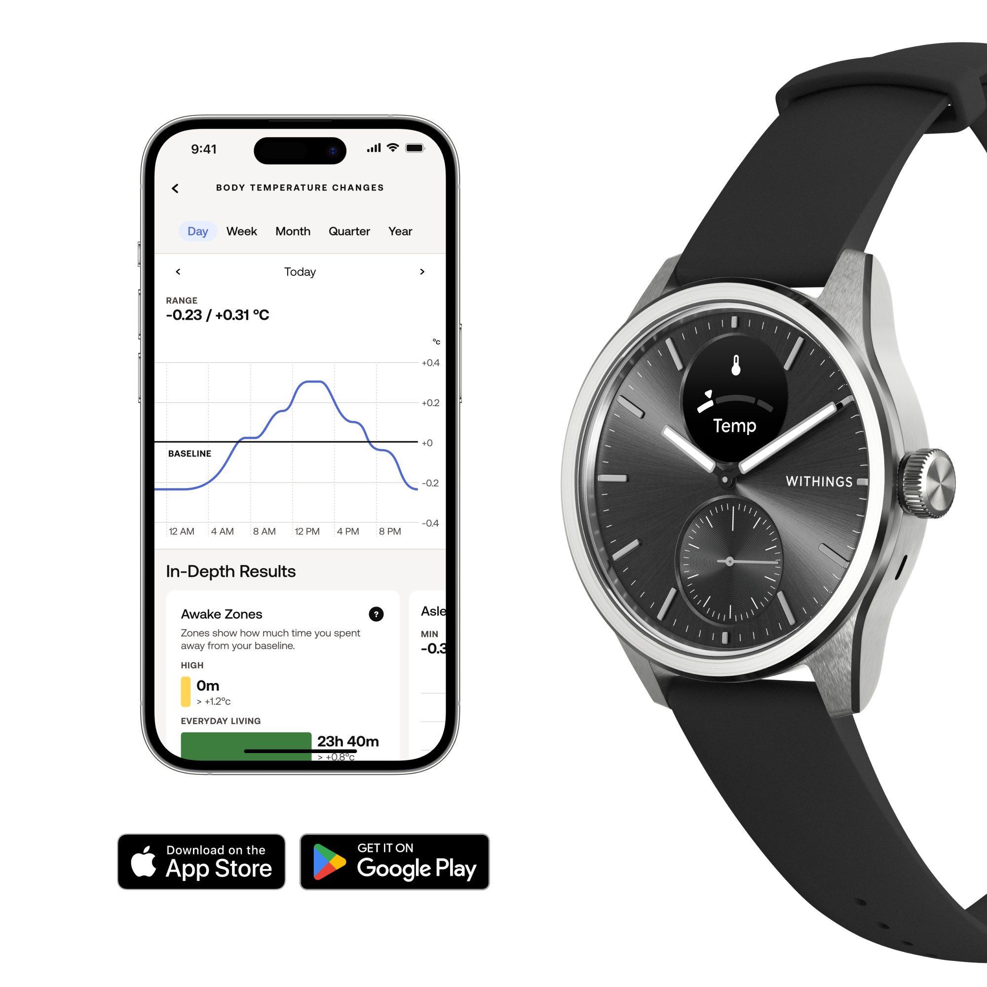Treenikello Scanwatch 2 42mm Black