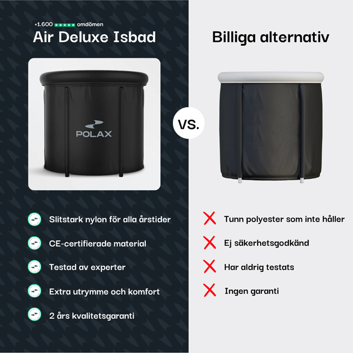 Air Deluxe J&auml;&auml;kylpy