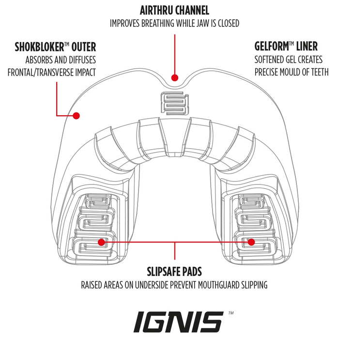 Makura Ignis Pro Senior Hammassuoja Valkoinen Sininen