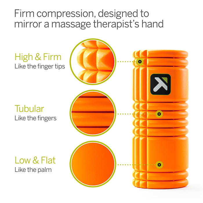 Trigger Point Grid, orange