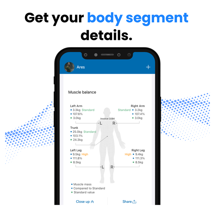 MorphoScan Smart Henkil&ouml;vaaka
