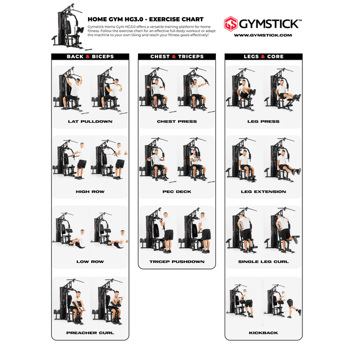 Gymstick Home Gym 3.0 Monitoimilaite